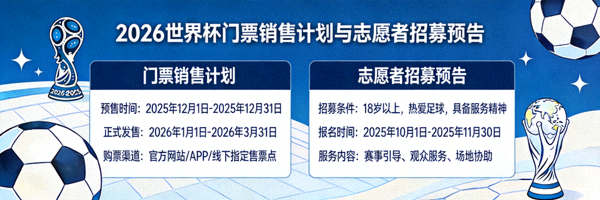 2026世界杯门票销售计划与志愿者招募预告